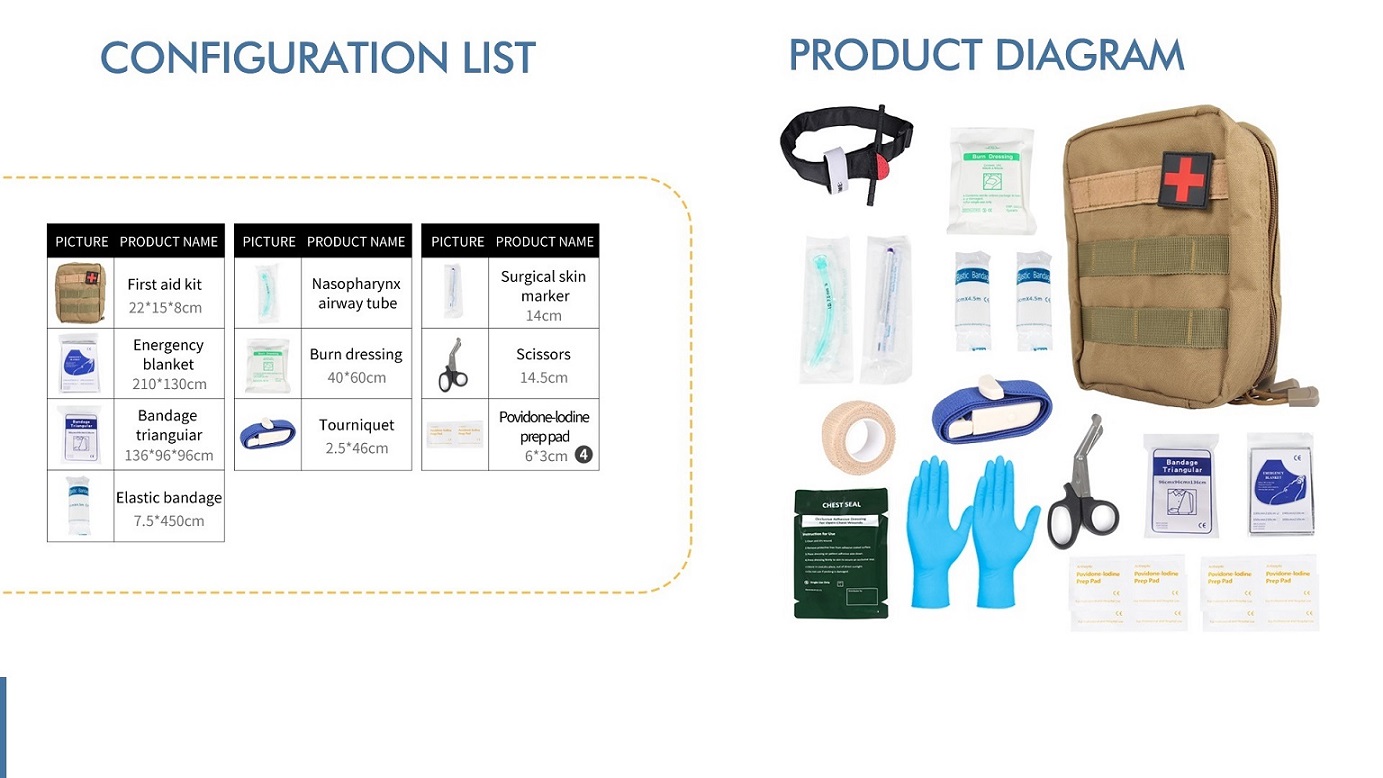 Kit di pronto soccorso, natura selvaggia, sopravvivenza, attività all'aperto, pronto soccorso medico 001