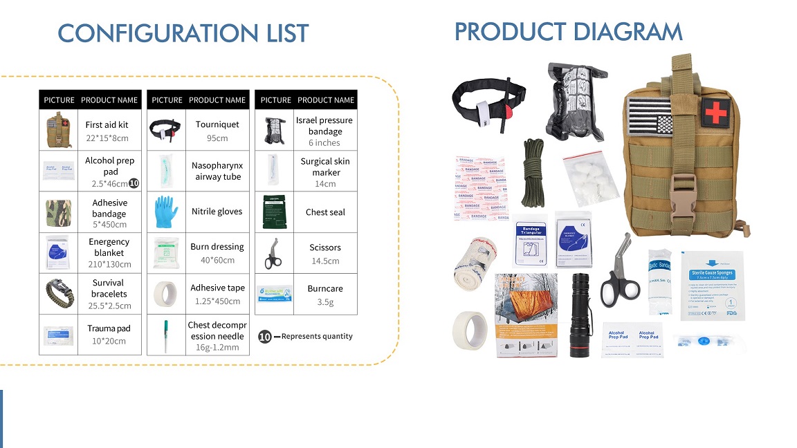 Kit di pronto soccorso, natura selvaggia, sopravvivenza, outdoor, pronto soccorso medico 006